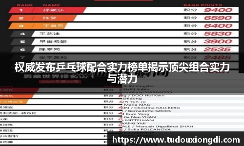 权威发布乒乓球配合实力榜单揭示顶尖组合实力与潜力